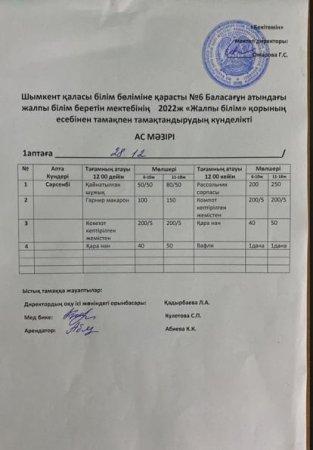 Оқушылардың ыстық тамаққа кіру кестесі