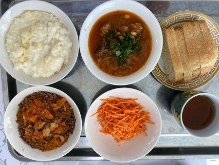 Ж. Баласағұн атындағы №6 жалып орта білім беретін мектебі ыстық тамақ және ас мәзірі