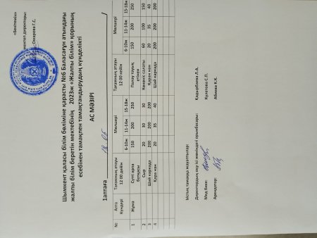 Ж.Баласағұн атындағы №6 жалпы орта білім беру мектебі 12.05.2023