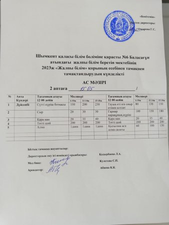 Ж.Баласағұн атындағы №6жалпы орта білім беру мектебі 15.05.2023