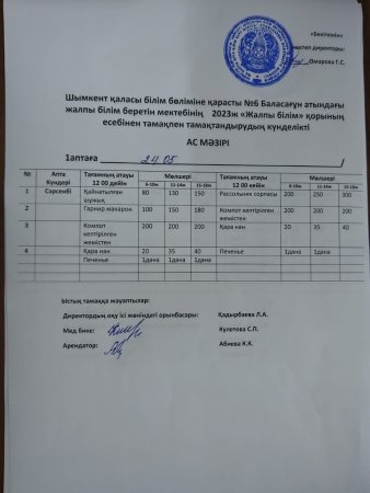 Ж.Баласағұн атындағы №6 жалпы орта білім беру мектебі 23.05.2023