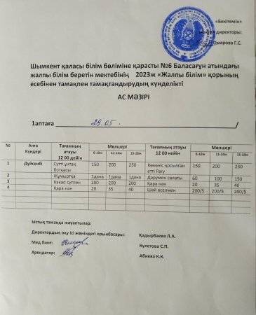 Меню 29.05.2023ж