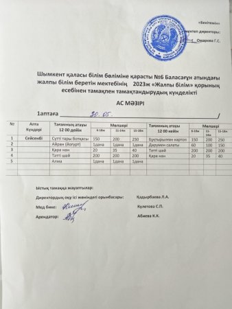 Меню 30.05.2023ж